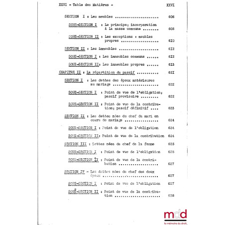 COURS DE DROIT CIVIL, Capacité 2ème année, 1953-1954