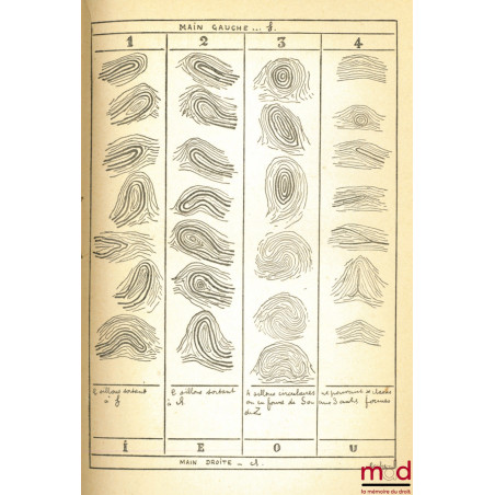 PRÉCIS DE CRIMINOLOGIE ET DE POLICE SCIENTIFIQUE, Préface de M. A. Rol, Bibl. Scientifique