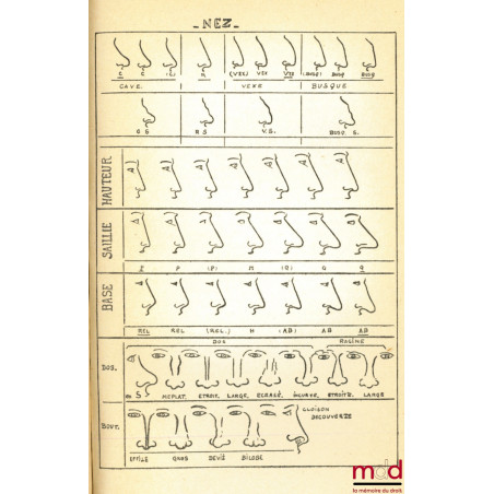 PRÉCIS DE CRIMINOLOGIE ET DE POLICE SCIENTIFIQUE, Préface de M. A. Rol, Bibl. Scientifique