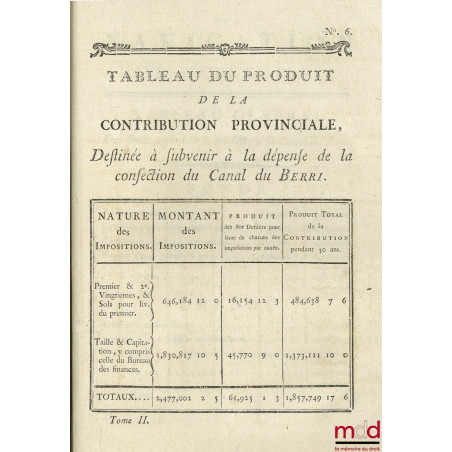 COLLECTION DES PROCÈS-VERBAUX DE L’ASSEMBLÉE PROVINCIALE DU BERRI tenue à Bourges en Septembre et Octobre 1780 ; Précédé de d...