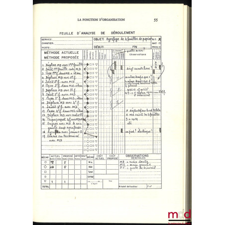 ORGANISATION ET MÉTHODES DANS L?ADMINISTRATION PUBLIQUE, 3e éd. entièrement revue et modifiée. Avec 25 croquis, Préface de R....