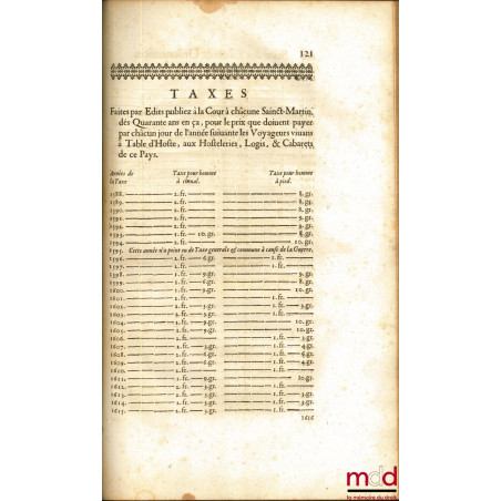 SUITE DU RECUEIL DES ÉDITS ET ORDONNANCES DE LA FRANCHE-COMTÉ, DE BOURGONGNE, Contenant le dispositif de tous les Édits & Reg...