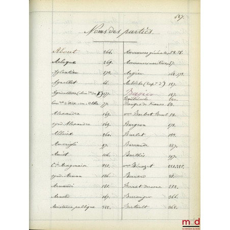 JURISPRUDENCE DE LA 1re CHAMBRE DE LA COUR D’APPEL [IMPÉRIALE] DE PARIS [1863-1898] :1er vol. : 1863 à 1868 ;2e vol. : 1869...