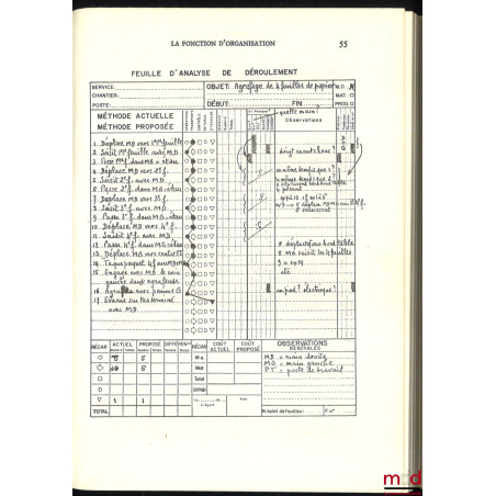 ORGANISATION ET MÉTHODES DANS L?ADMINISTRATION PUBLIQUE, 3e éd. entièrement revue et modifiée. Avec 25 croquis, Préface de R....