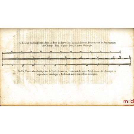 SUITE DU RECUEIL DES ÉDITS ET ORDONNANCES DE LA FRANCHE-COMTÉ, DE BOURGONGNE, Contenant le dispositif de tous les Édits & Reg...