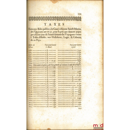 SUITE DU RECUEIL DES ÉDITS ET ORDONNANCES DE LA FRANCHE-COMTÉ, DE BOURGONGNE, Contenant le dispositif de tous les Édits & Reg...