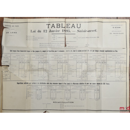 TRAITÉ SUR LA SAISIE-ARRÊT, Commentaire théorique et pratique donnant la solution de toutes les difficultés qui surgissent da...