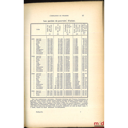 LE PROBLÈME MONÉTAIRE D’APRÈS-GUERRE et sa solution en Pologne, en Autriche et en Tchécoslovaquie, Préface de William E. Rappard