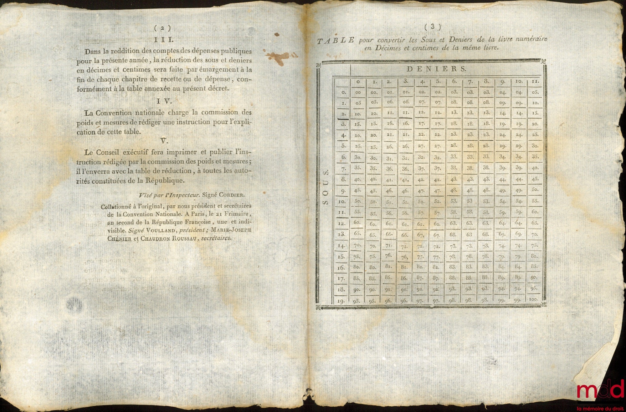 Décret de la Convention nationale, du 17ème jour de Frimaire , an second de la République Française, une et indivisible, Portant que les Marchés et les Comptes seront stipulés et rendus en livres, décimes, et centimes. Signé Destournelles. Département de