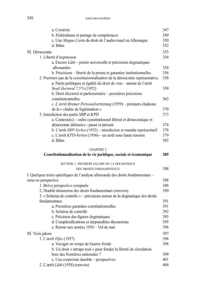 GAILLET (Aurore ) – LA COUR CONSTITUTIONNELLE FÉDÉRALE ALLEMANDE,  Reconstruire une démocratie par le droit (1945-1961)   Préfaces de Dieter GRIMM et Michael STOLLEIS