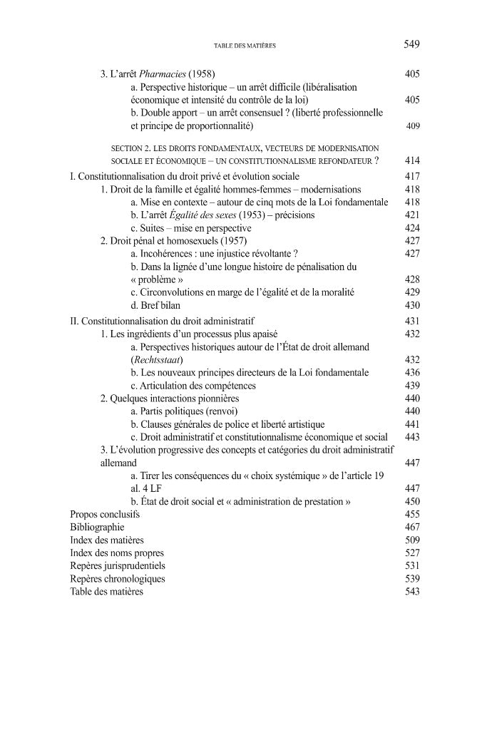GAILLET (Aurore ) – LA COUR CONSTITUTIONNELLE FÉDÉRALE ALLEMANDE,  Reconstruire une démocratie par le droit (1945-1961)   Préfaces de Dieter GRIMM et Michael STOLLEIS