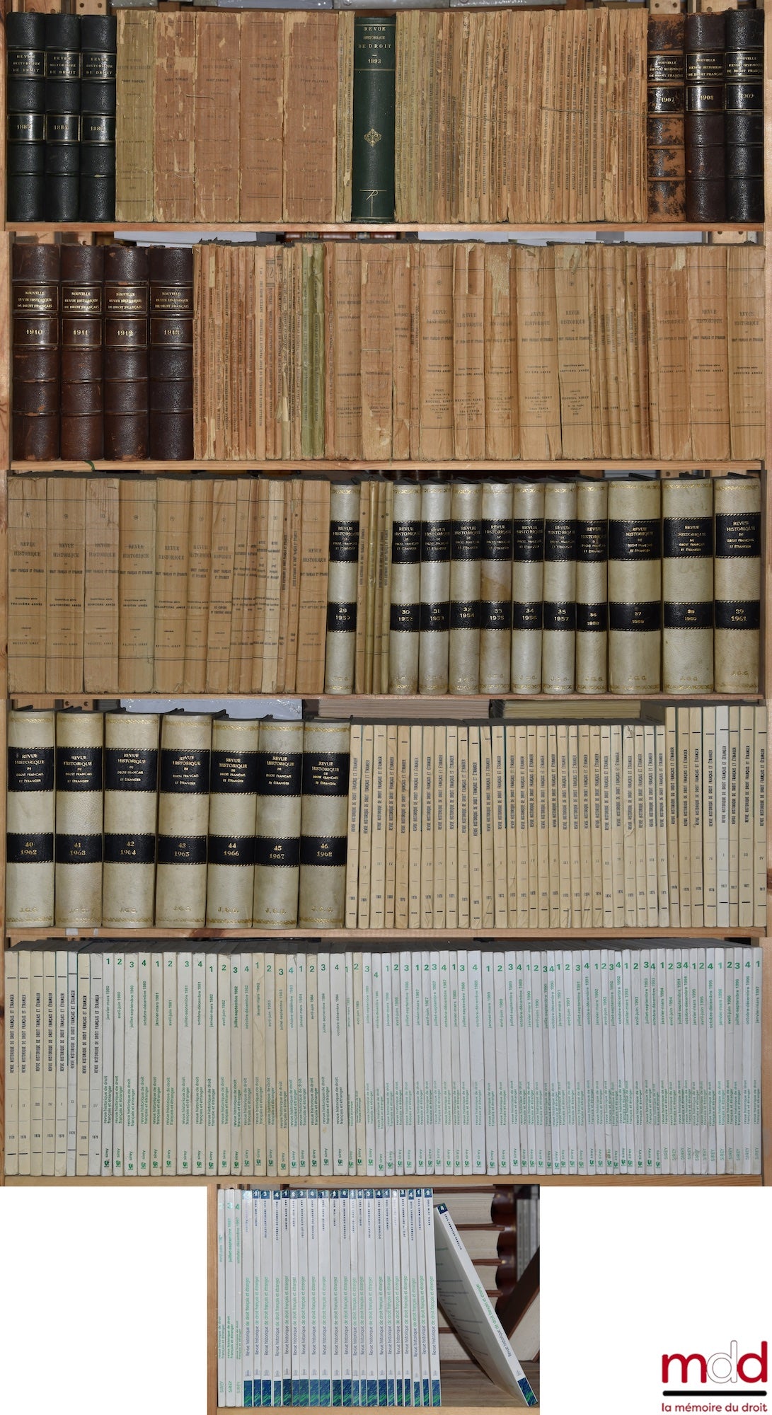 [RHDFE] – NOUVELLE REVUE HISTORIQUE DE DROIT FRANÇAIS ET ÉTRANGER, fondée en 1855 par MM. É. Laboulaye, E. de Rozière, R. Dareste et C. Ginouilhac, Publié avec le concours du centre National de la Recherche Scientifique, de 1883 (7e année) à 2003