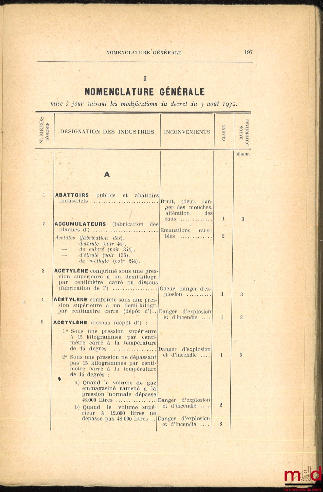 MAGISTRY (Léopold et A.) – TRAITÉ GÉNÉRAL SUR L’APPLICATION DE LA NOUVELLE LÉGISLATION DES ÉTABLISSEMENTS CLASSÉS, ÉTABLISSEMENTS DANGEREUX, INSALUBRES OU INCOMMODES ; SUPPLÉMENT au Traité général sur l’application de la législation des Établissements cla