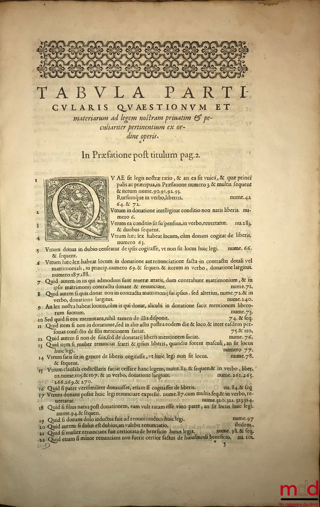 TIRAQUELLI (Andreæ) [TIRAQUEAU (André)] – REGII IN CURIA PARISIENSI SENATORIS COMMENTARII IN L. SI UNQUAM. C. DE REVOC. DONAT., Postrema hac editione felicius, quàm antea renati, accuratissiméq; repugnati. In quibus praeter propriam ac peculiarem eius I.