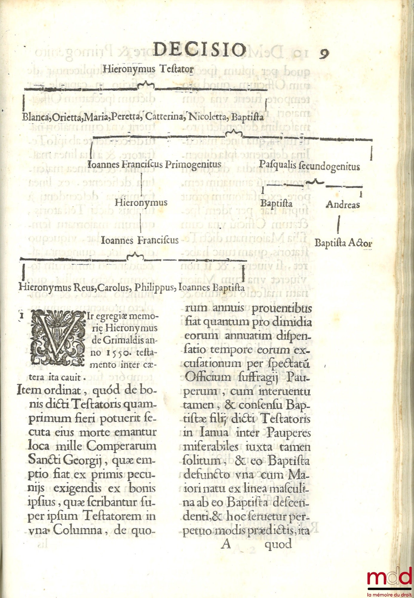 BOTTINO (Josepho) [BOTTINI (Giuseppe)] – De maiorenatu maiore, et primogenito maioratu, et primogenio naturæ, iuris, facti regulari, saltuario, et mixto secundum prÆcepta juris communis Romanorum