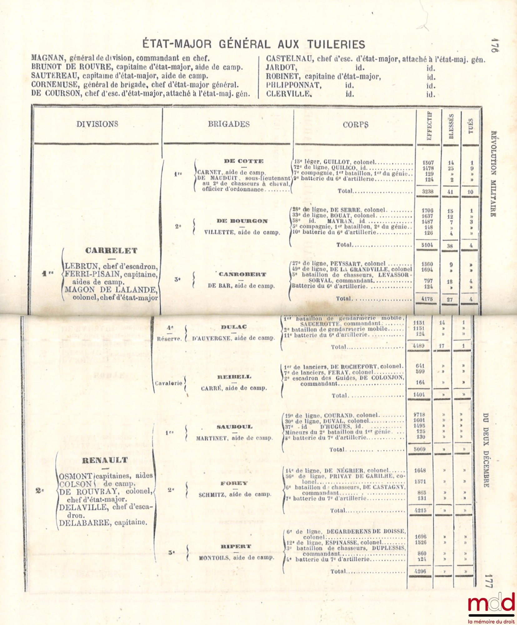 MAUDUIT (Hippolyte de) – RÉVOLUTION MILITAIRE DU DEUX DÉCEMBRE 1851, Précédée de la vérité quand même à tous les partis, Et de curieux entretiens de l’auteur avec le Prince Louis-Napoléon, Nouvelle éd.