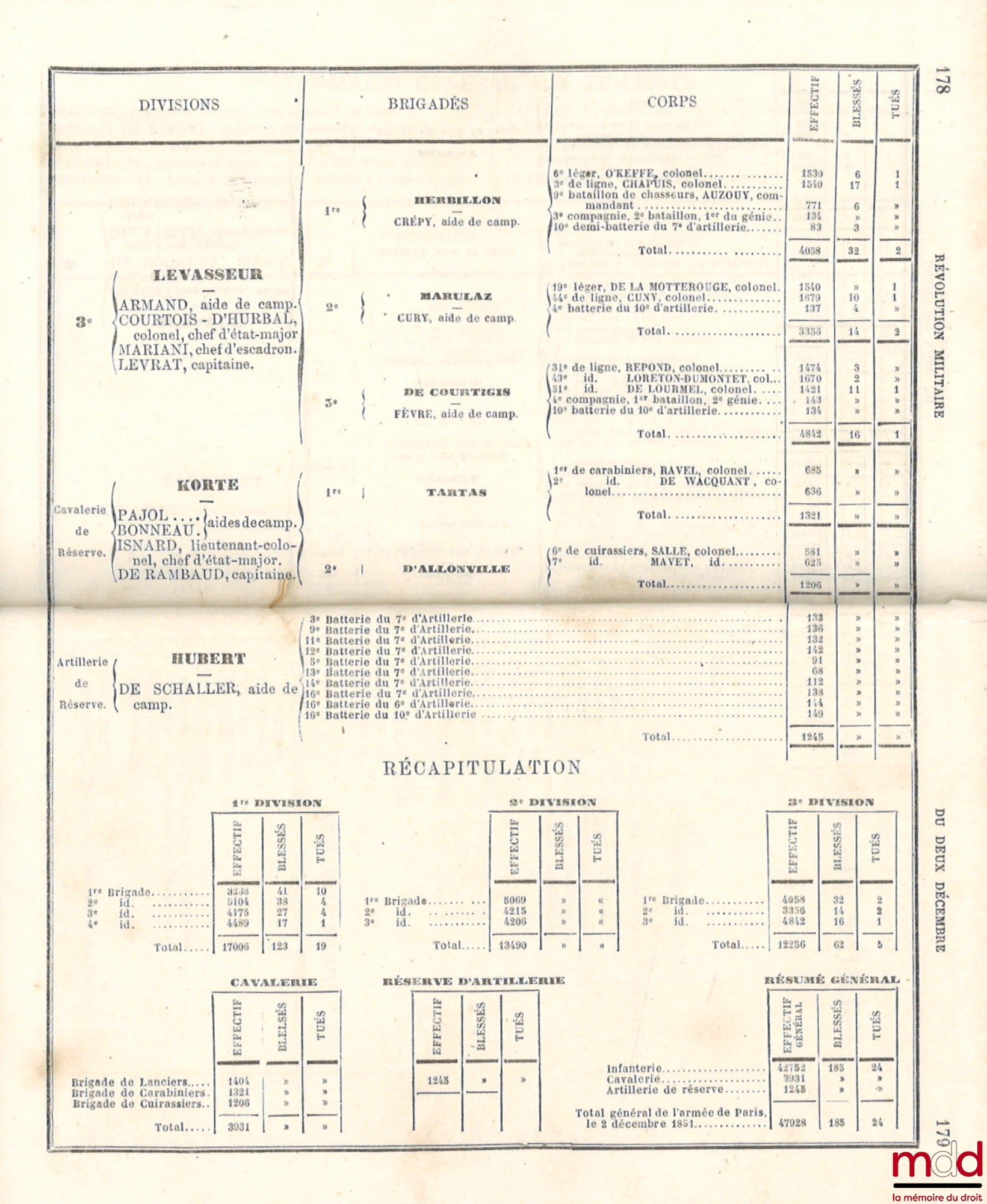 MAUDUIT (Hippolyte de) – RÉVOLUTION MILITAIRE DU DEUX DÉCEMBRE 1851, Précédée de la vérité quand même à tous les partis, Et de curieux entretiens de l’auteur avec le Prince Louis-Napoléon, Nouvelle éd.