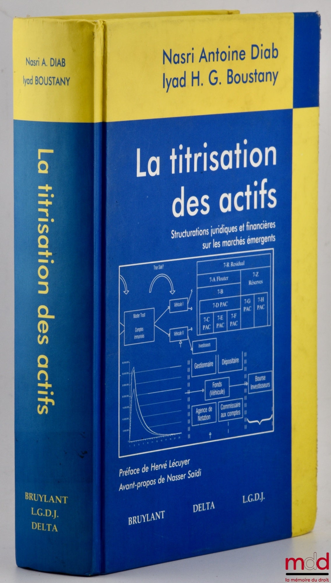 DIAB (Nasri Antoine), BOUSTANY (Iyad H. G.) – LA TITRISATION DES ACTIFS, Structurations juridiques et financières sur les marchés émergents, Préface du Professeur Hervé Lécuyer, Avant-propos du Dr. Nasser Saïdi