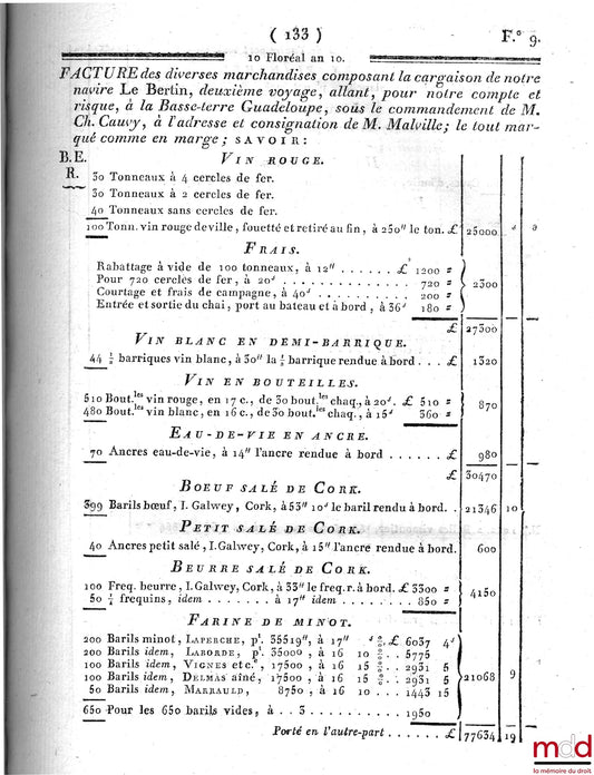 BOUCHER (Robert Charles) – LA SCIENCE DES NÉGOCIANS ET TENEURS DE LIVRES, 2ème éd.